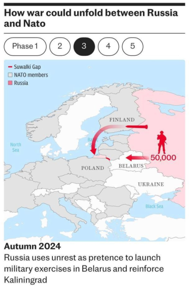 Потенциальный сценарий атаки Путина на Европу: The Telegraph опубликовала карты